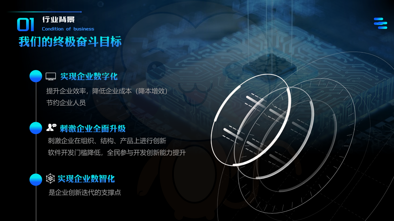 合作共赢(图7)