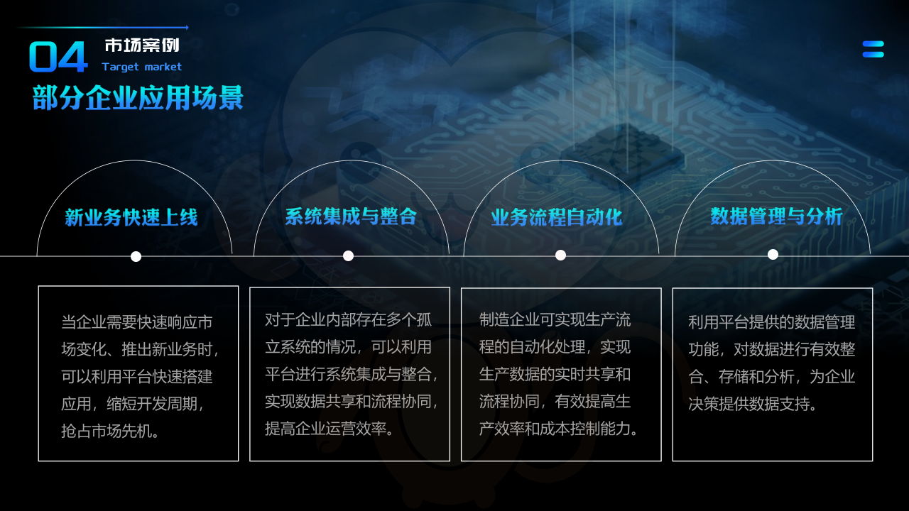 合作共赢(图13)