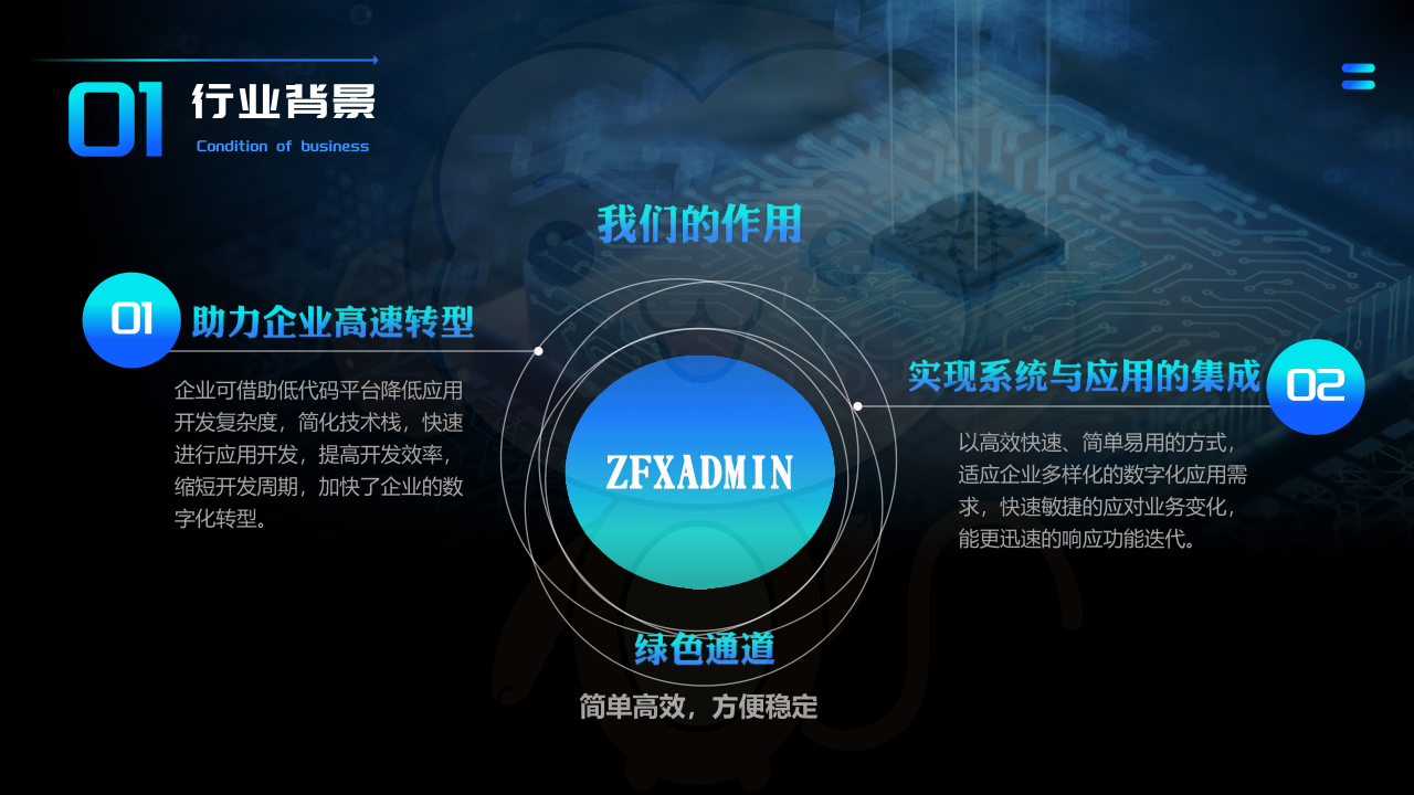 合作共赢(图2)