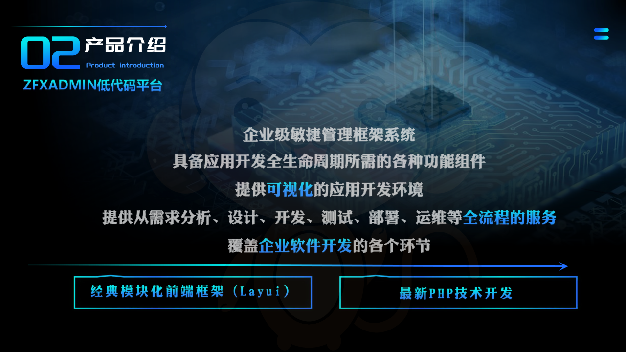 关于我们 (图2)