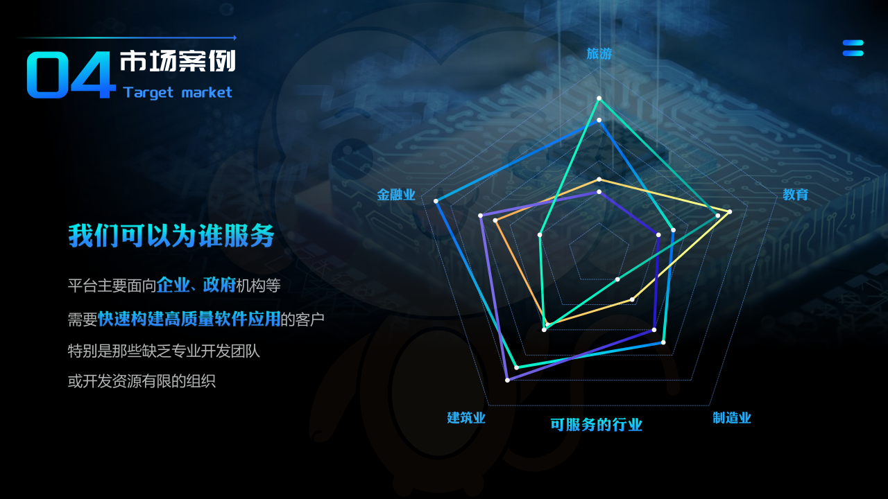 合作共赢(图8)