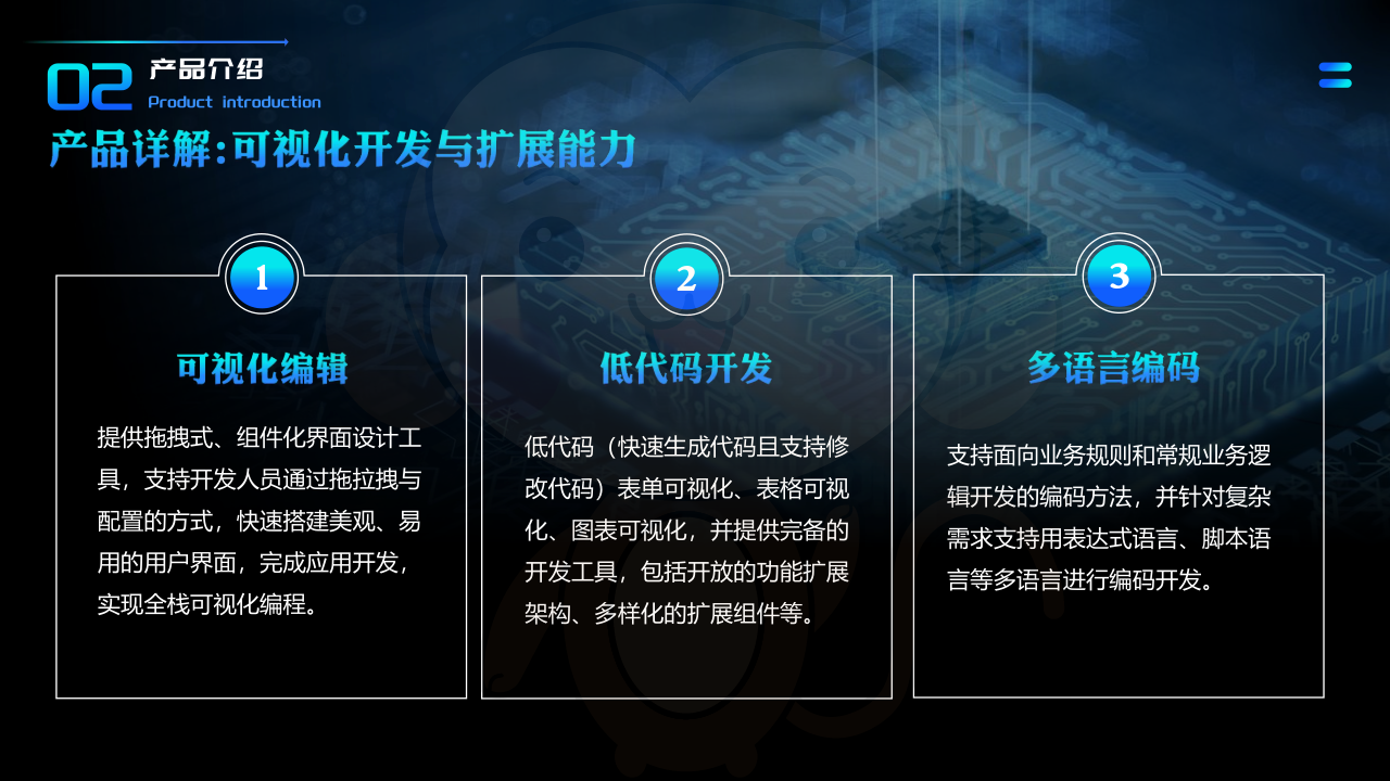 关于我们 (图3)