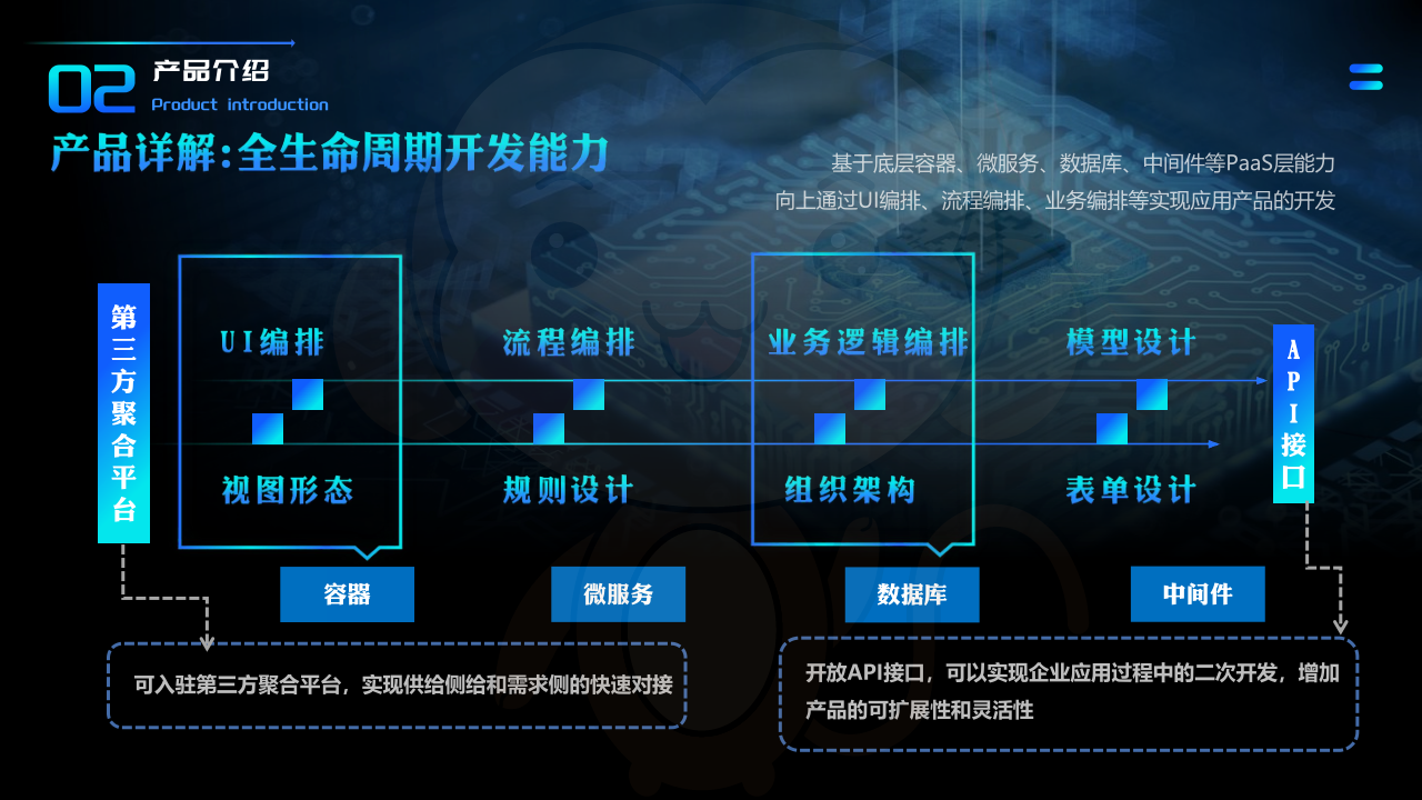 关于我们 (图6)
