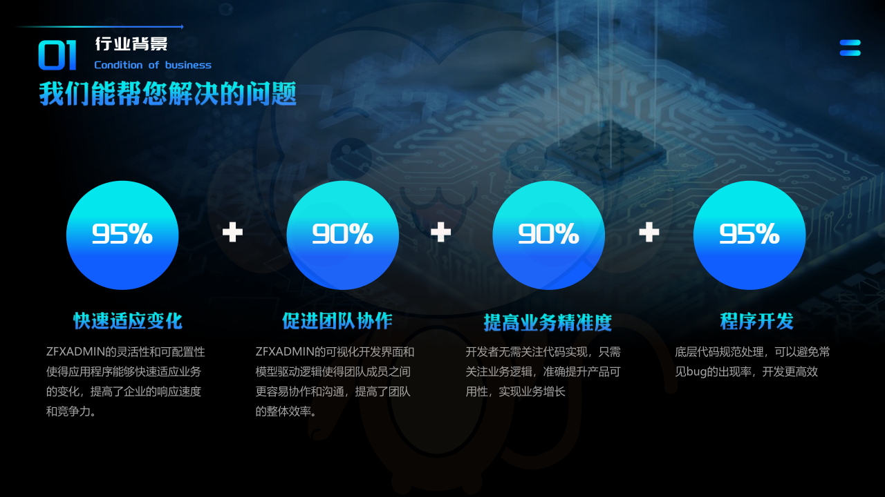 合作共赢(图4)
