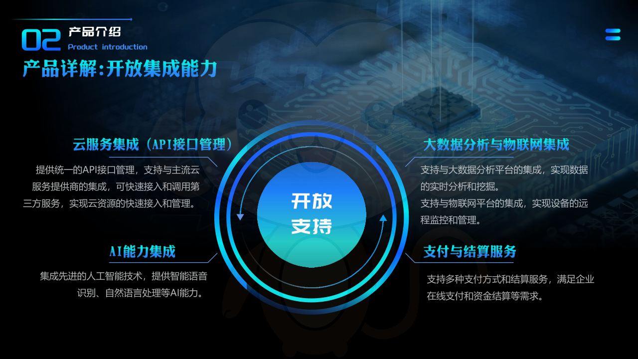 关于我们 (图4)