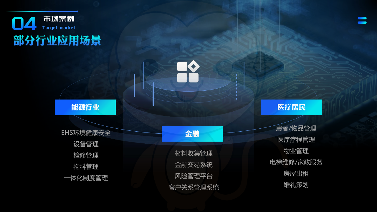 合作共赢(图16)